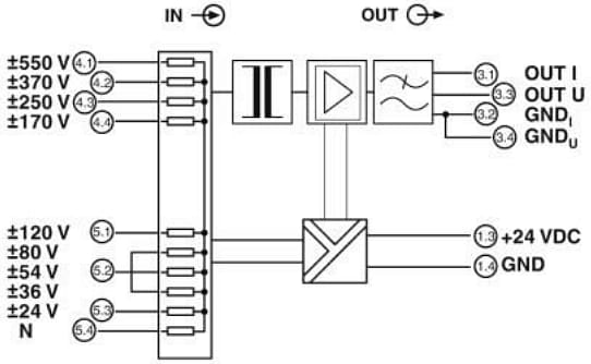 Phoenix Contact MACX MCR-VDC-Spannungsmessumformer für Gleichspannungen